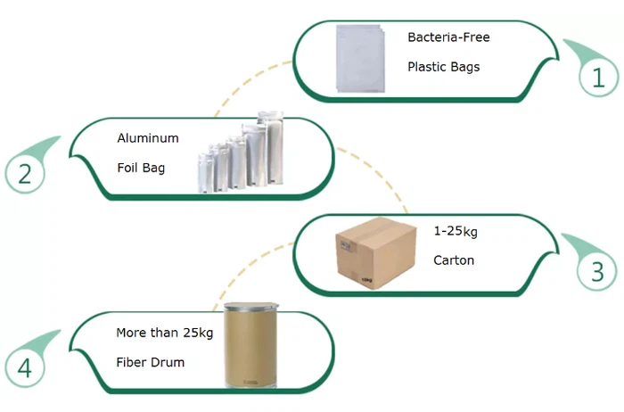 Antarctic krill meal купить украина package Antarctic krill meal купить украина package
